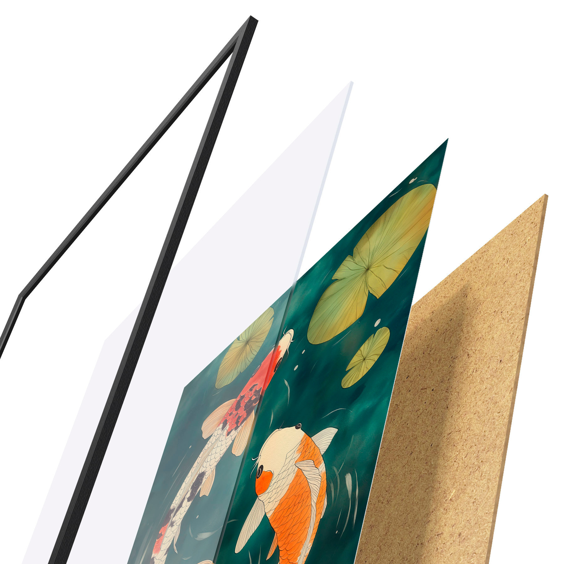 Poster Koi din Est f51076